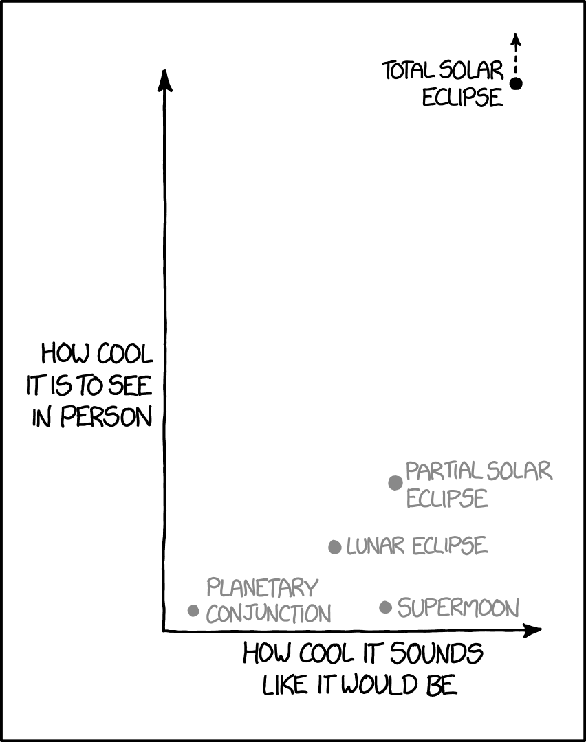 eclipse_review_2x.png