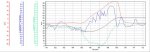 Driftbox graph.jpg