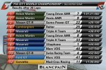 GT1Silverstone.jpg