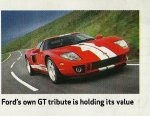 Ford GT Holding Value.jpg