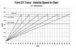 Gear Ratio.jpg
