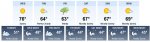 weather.JPG