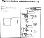 design factors1.jpg