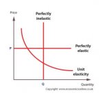 PED-graphs.jpg
