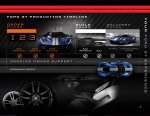 2017-Ford-GT-US-Welcome-Guide-9.jpg 2017-Ford-GT-US-Welcome-Guide-9.jpg