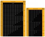 cmk-tech-spec2-data.jpg