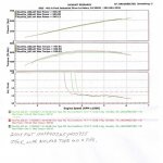 First Dyno.jpg