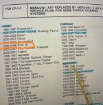Mercon TSB 07-1-7.jpg