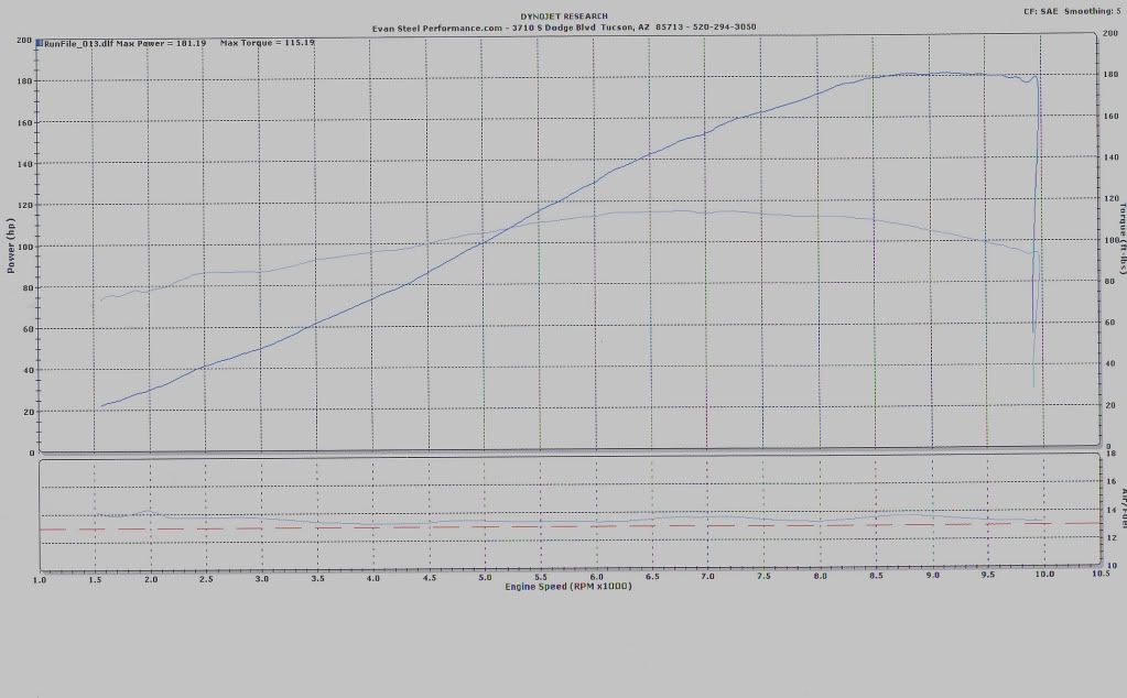 vmax-71sharpened.jpg